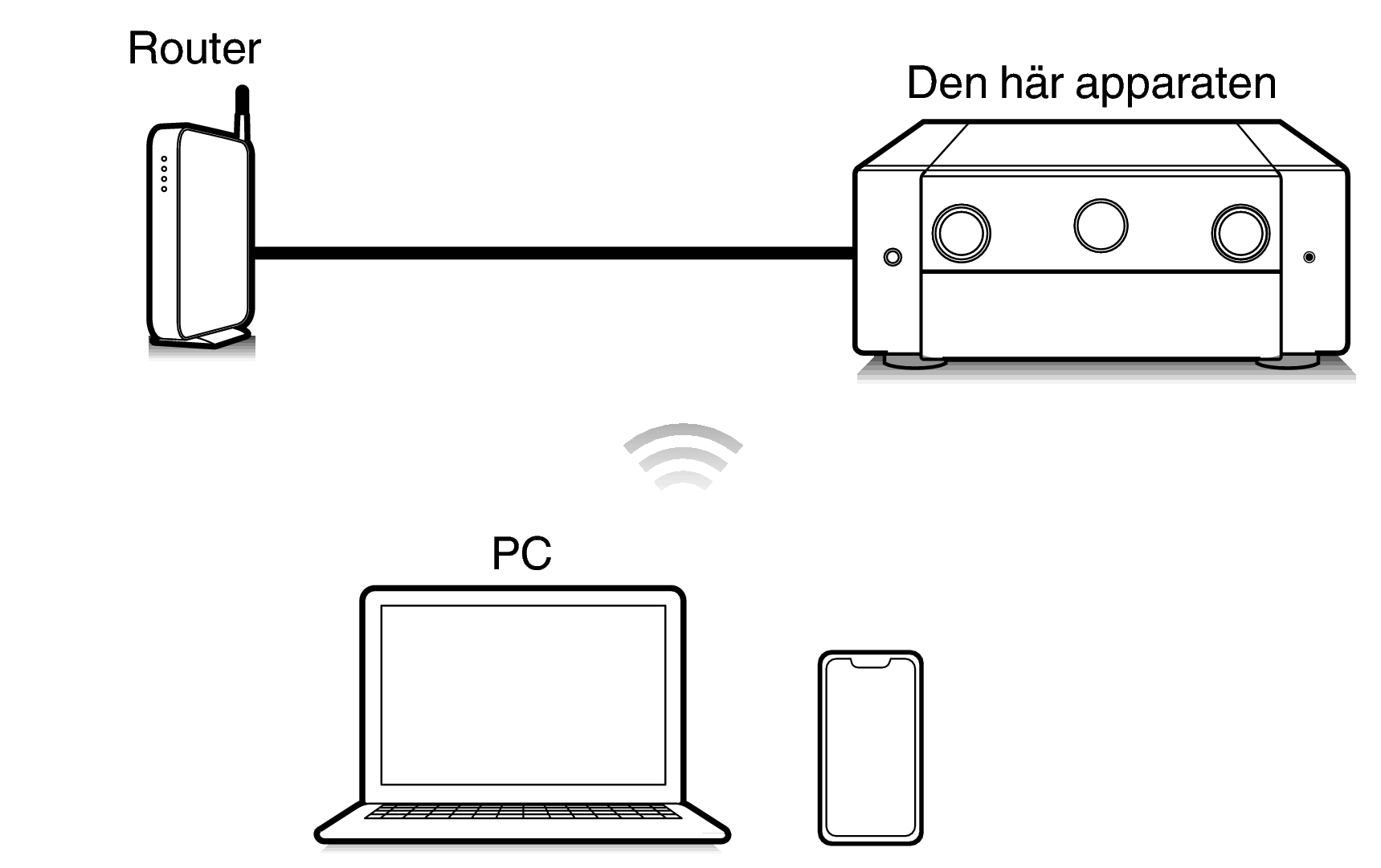 Pict Airplay AV20